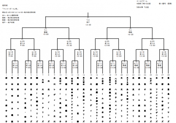 2023年都知事杯　トーナメント決まる